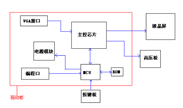 企业微信截图_16287315501058.png